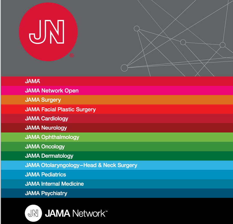Work by the Division of Research Makes Top JAMA Lists for 2018