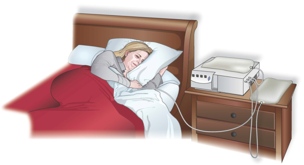 At-home dialysis improves quality of life