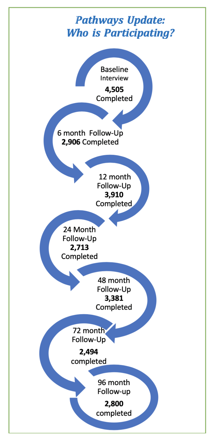 Breast tissue inflammation and breast cancer What’s the connection